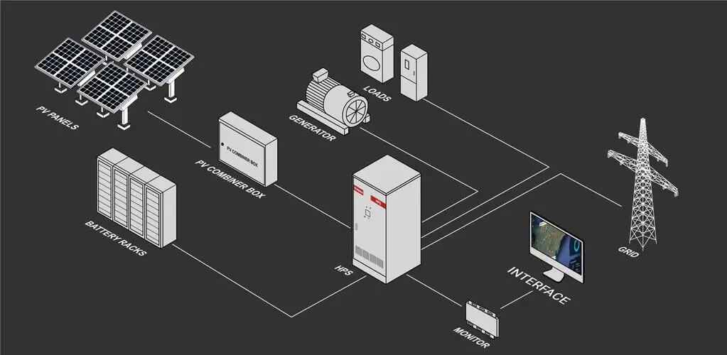 energy storage system battery diagram.jpg