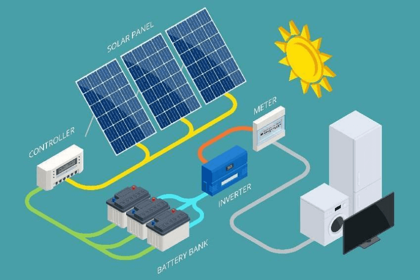 hybrid solar system.png