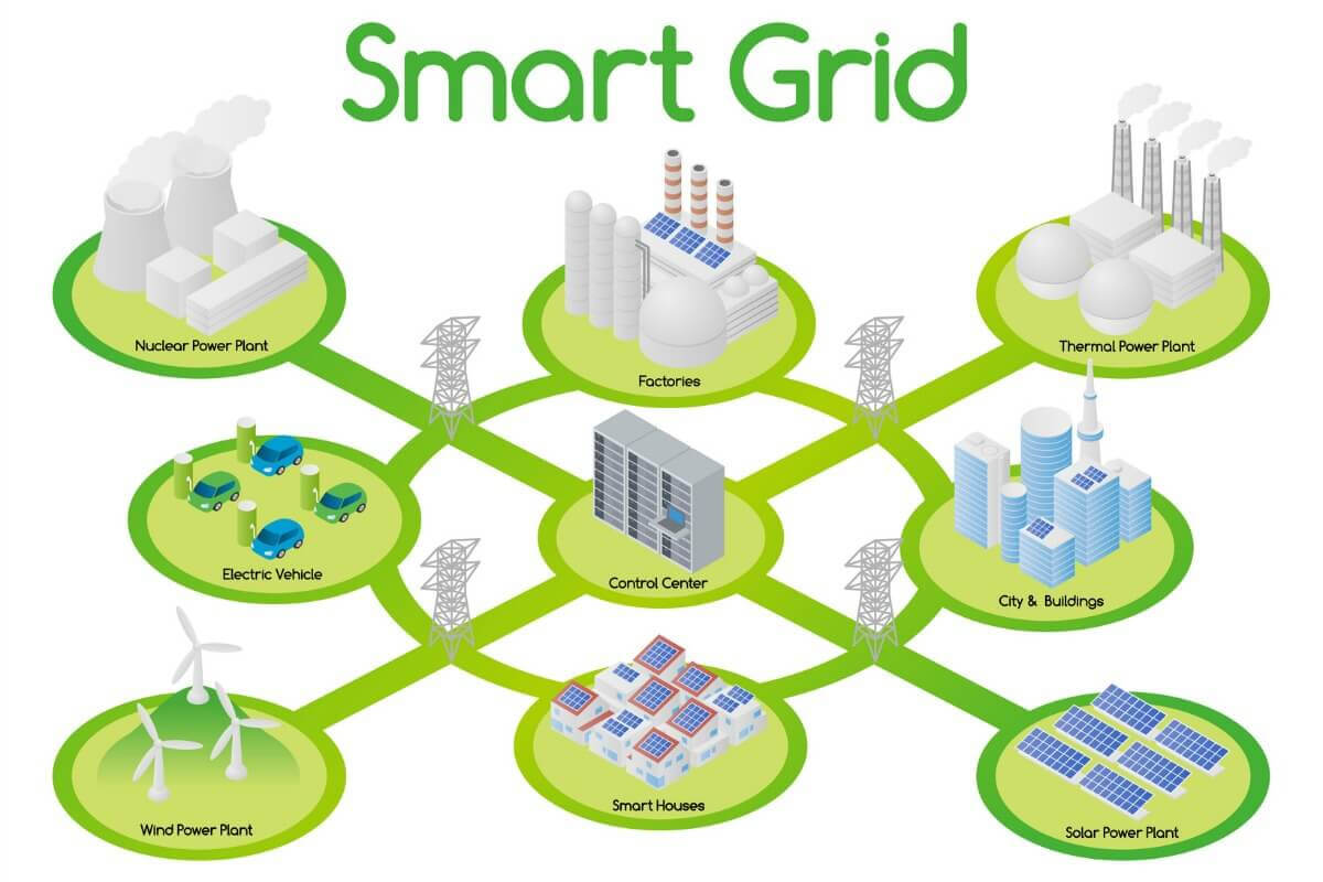 news-energy-smartgrid.jpg