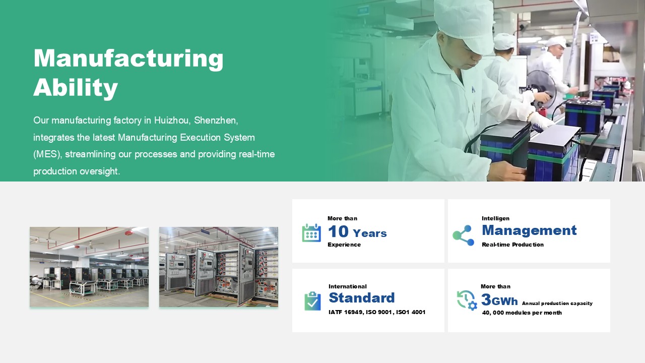 Manufacturing