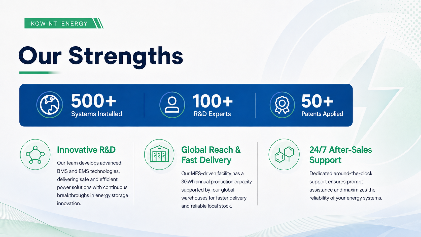 Our Strengths